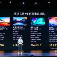 98寸电视索尼卖52.99万 Redmi直接干到1.99万！同样价格买更大的