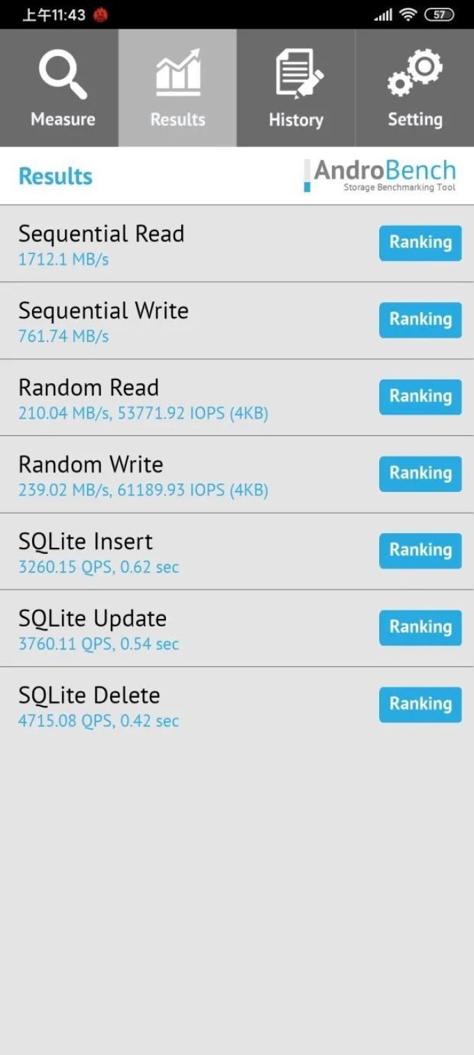 Redmi K30 Pro首发体验:“旗舰杀手”的正统续作