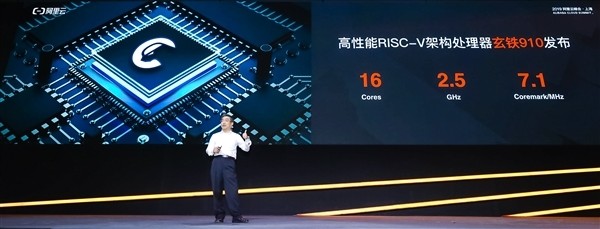 中国芯片企业新成就：阿里平头哥三篇论文入选ISCA2020，包括最强RISC-V处理器