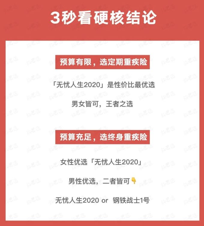 评测了1000多款产品,真没见过这么好的