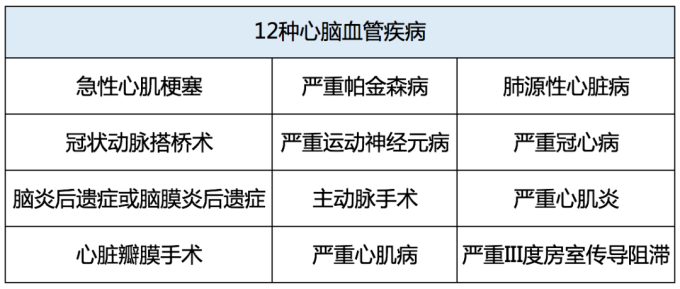 评测了1000多款产品,真没见过这么好的