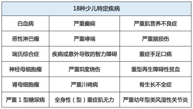 评测了1000多款产品,真没见过这么好的