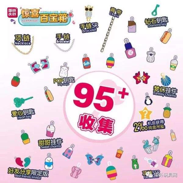 没有"娃娃"的盲盒,还能有什么惊喜?