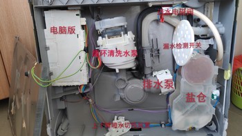 西门子SC73M810TI八套嵌入式洗碗机维修之路