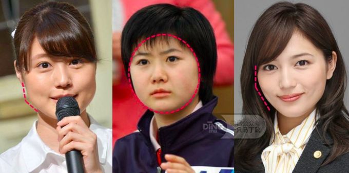脸大头也大,最棘手的比例难题?这篇超详攻略快收好!