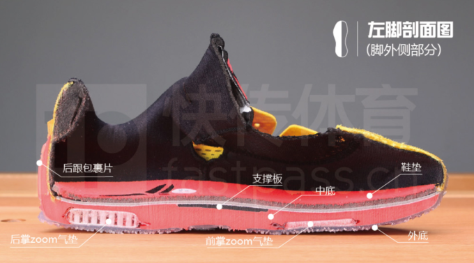 WEN鞋评-开箱 | Nike毒液5 前后掌双Zoom当年只需400块!它见证了Nike的巅峰和科比的最后一舞