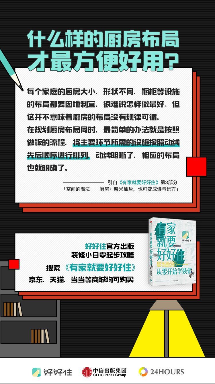 什么样的厨房布局才最方便好用？| vol.4