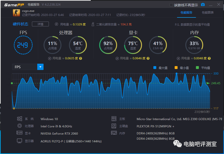 【八测】我怎么在对线2060？迪兰RX5600XT D6 8G战神评测