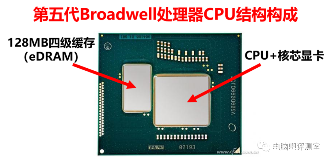 【有趣】第17期：传说中的罕见“错版”i7上手体验