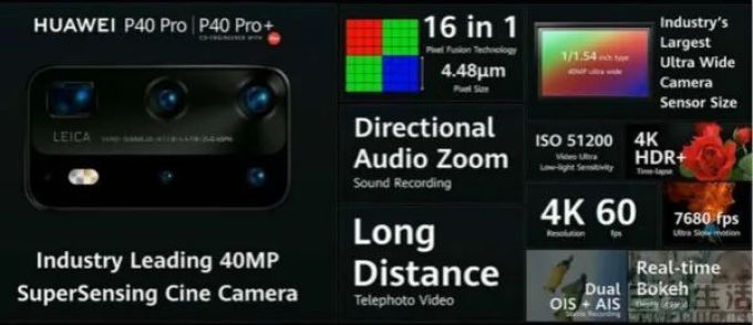 有机情|华为P40系列海外发布,Redmi K30 Pro亮相