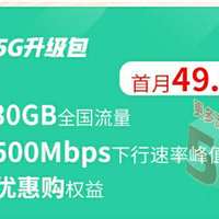 联通5G升级包是否合适