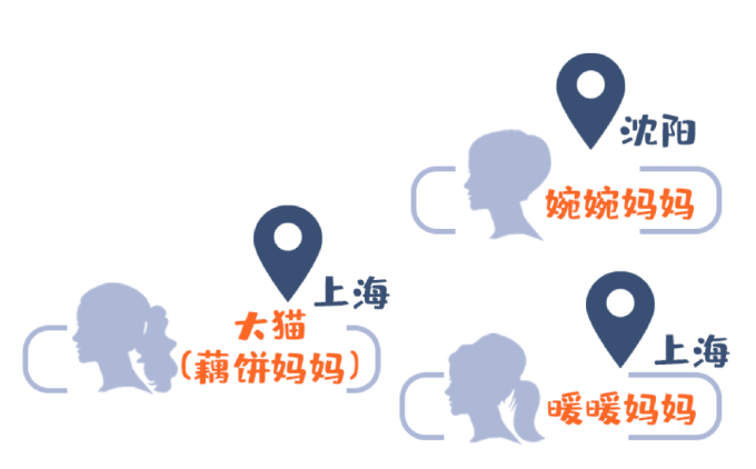 见了过敏儿,我不好意思抱怨小儿难养了.....
