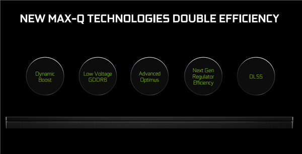 2080 Super 杀入笔记本市场，NVIDIA 游戏本显卡全线图灵化
