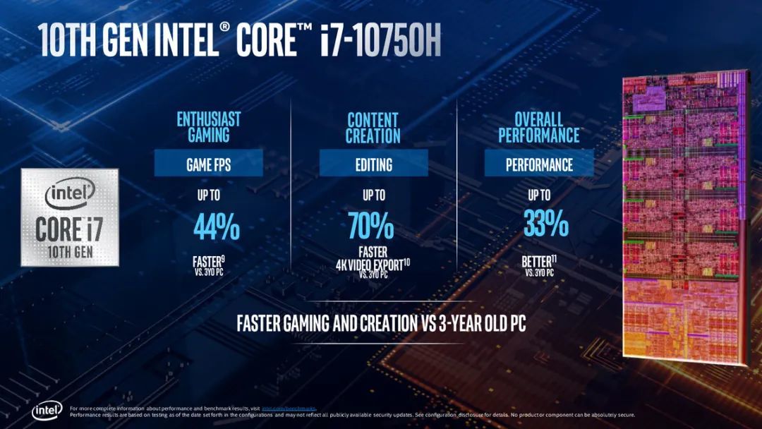 Comet Lake-H正式登场Intel发布第十代酷睿移动标压版处理器