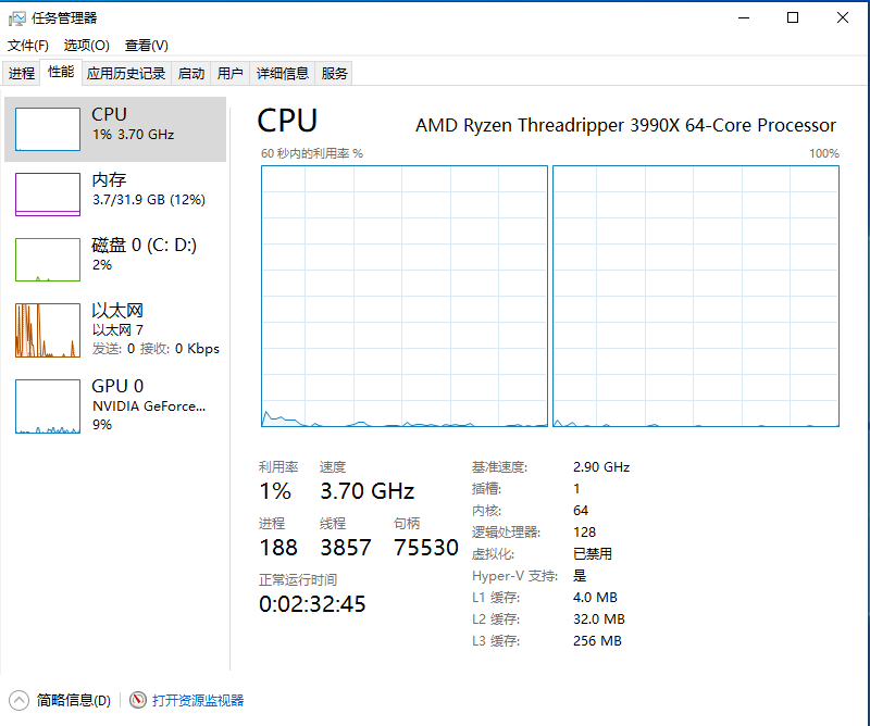 锐龙Threadripper 3990X处理器评测：128个框框随便玩