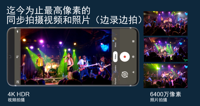大底高像素的新时代,正以骁龙865为“基石”展开