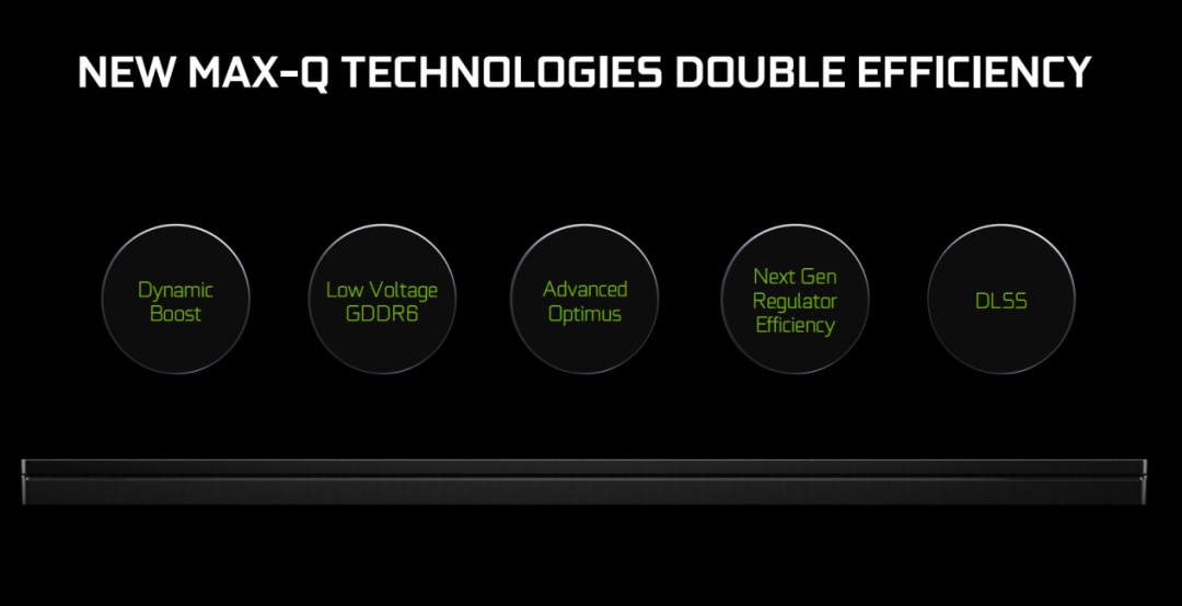 Nvidia迎移动端多款显卡升级 新卡更强悍，老卡更实惠