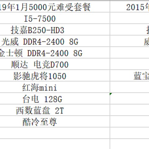 我花了5000块，买了一机箱的难受