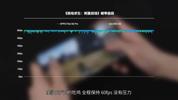 【文字版】2020 OV 旗舰对决