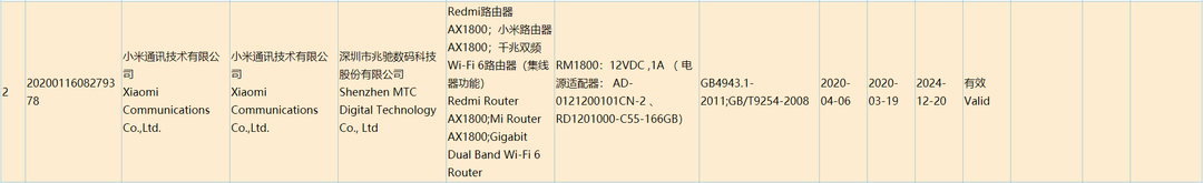 Redmi WiFi 6 路由器 AX1800 通过 3C 认证，价格或许有惊喜