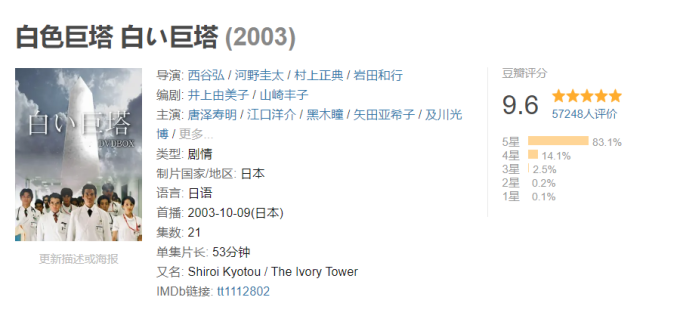 90后这代人是被无数神作喂大的