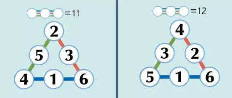 奥数取消加分 为什么还要孩子去学奥数 我让孩子学奥数 是为了获得特殊免疫力 早教启智 什么值得买