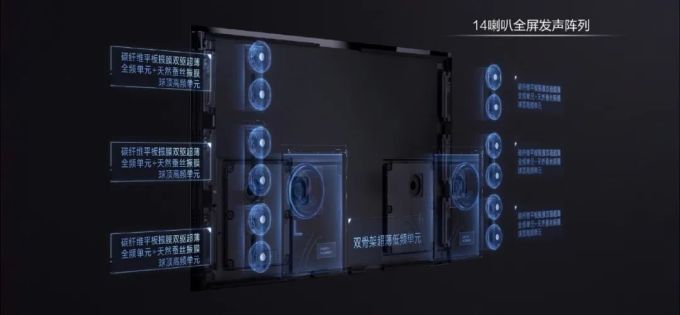华为智慧屏 X65 发布,65 寸 OLED 屏,鸿鹄 898 旗舰芯片加持,售价 24999