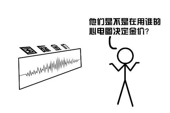 来自南方人的灵魂发问：天气热了，你们北方人会把暖气片收进衣柜里吗？