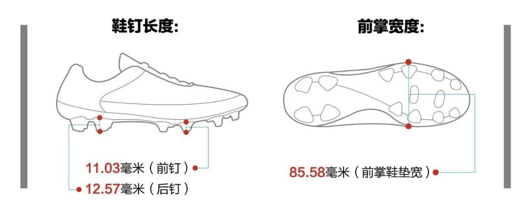 鞋款升级分两种，美津浓升级和其他升级！