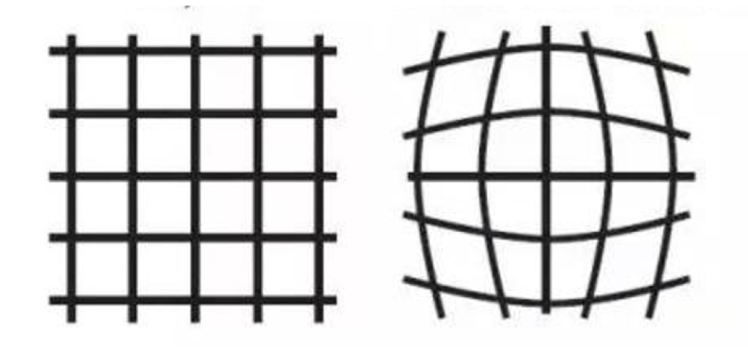 为什么好看的人自拍反而变丑？这样拍照才不浪费你的颜值