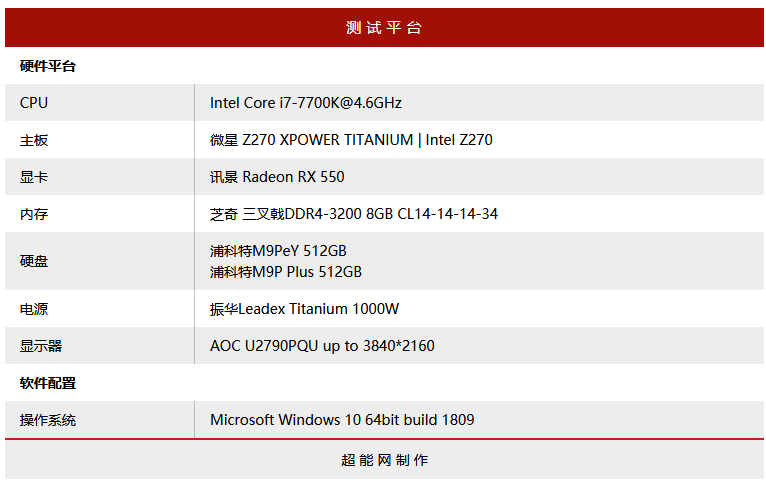 浦科特M9P Plus 512GB M.2 SSD评测：小升级、大提升