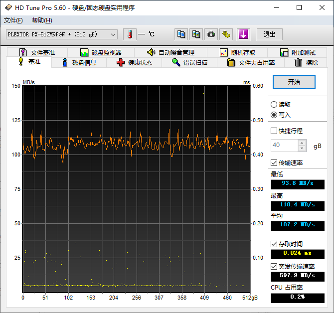 浦科特M9P Plus 512GB M.2 SSD评测：小升级、大提升