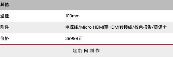 谁说便携显示器low的？华硕面向专业人士的 PQ22UC 便携OLED显示器上架京东