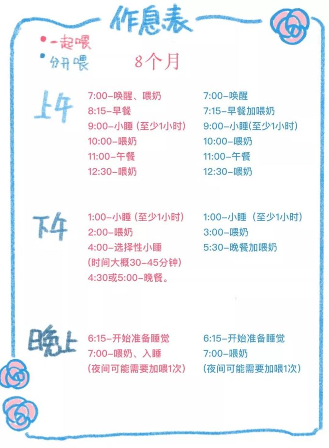 0 3岁宝宝的吃和睡应该怎样安排 跟着表格照做就对了 超详细分月龄表格建议收藏 婴儿日常护理 什么值得买