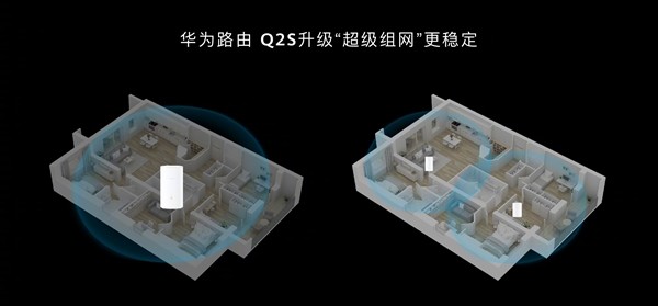 支持1拖15/超级组网：HUAWEI正式发布 华为路由Q2S 子母路由器