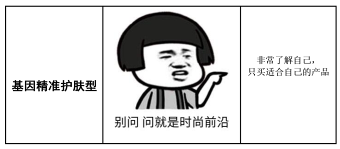 比防晒霜更重要的防晒绝招,这个内幕你一定得知道! | 真人护肤实录