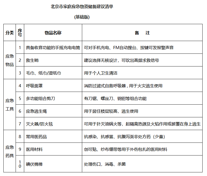 末日生存狂吧见闻录：潜入这里后，我才发现连矿泉水都有罐头装