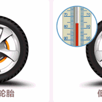 更详细的了解自己的轮胎——胎压监测