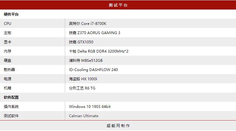 技嘉 GIGABYTE G32QC显示器测评：主流高色域高刷新VA之选