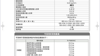 一个8年日本多门冰箱用户.对于日本冰箱优略和新国标日本冰箱容积猫咪解读