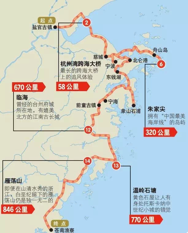 中国海岸线自驾！盘点3条LP经典自驾路线 海岛海风海鲜一网打尽！