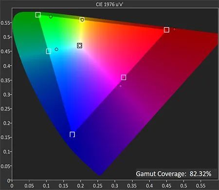 戴尔XPS 13 9300评测：Windows轻薄本的标杆旗舰