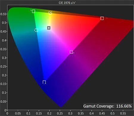 戴尔XPS 13 9300评测：Windows轻薄本的标杆旗舰