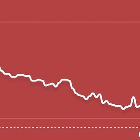 记录一下减重9kg的这三个月~