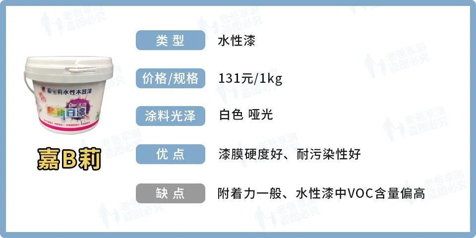 选材指南｜8 款热销木器涂料优缺点一次看明白