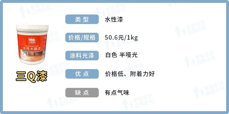 选材指南｜8 款热销木器涂料优缺点一次看明白