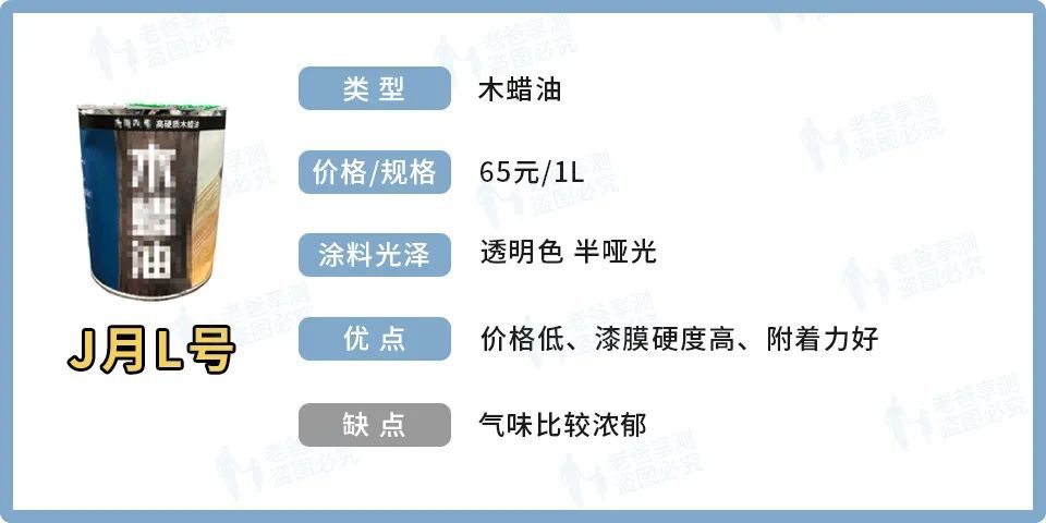 选材指南｜8 款热销木器涂料优缺点一次看明白