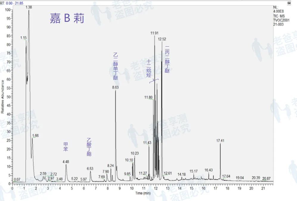 木蜡油 vs 水性木器漆，谁才是翻新家具的救星？