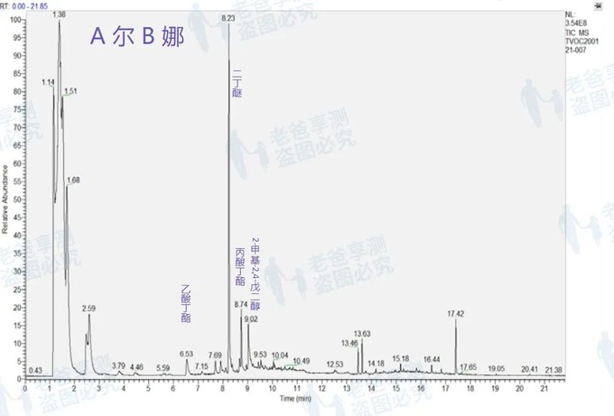 木蜡油 vs 水性木器漆，谁才是翻新家具的救星？