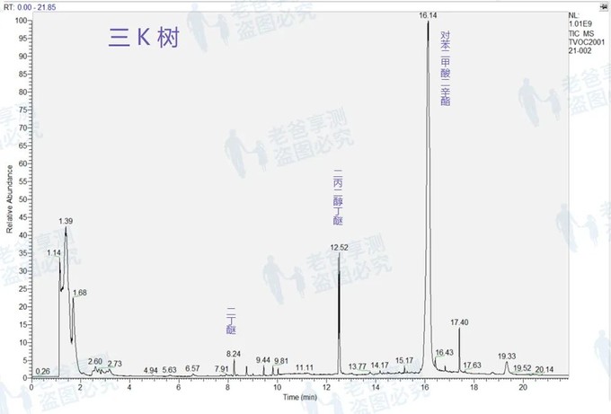 木蜡油 vs 水性木器漆，谁才是翻新家具的救星？